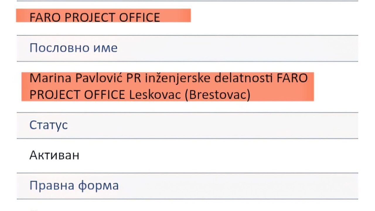 Memeti: Ardita Sinani po sjell serb nga Leskovci për disa projekte
